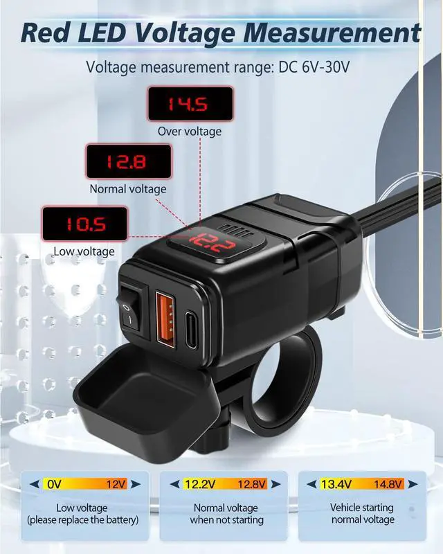 Alt view image 3 of 7 - Motorcycle Phone Charger, 6.4A Dual USB Type C PD & Quick Charge 3.0 Motorcycle USB Charger with Voltmeter & ON/Off Switch, Waterproof Motorcycle Accessories for Phone, Tablet, GPS, etc