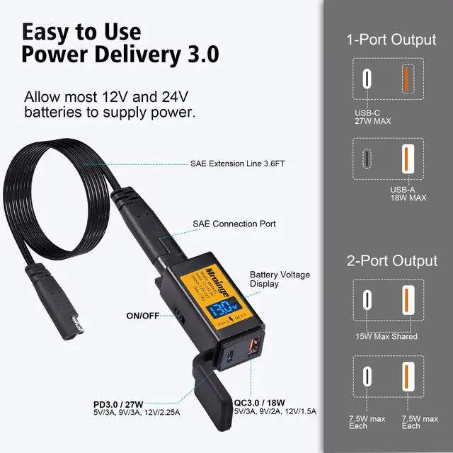 Alt view image 3 of 7 - Motorcycle USB-C Charger, SAE to USB Adapter, 27W Dual Port USB Fast Charger with Voltmeter/Ammeter and ON/Off Switch, Perfect for Phone, Tablet, GPS etc Charging
