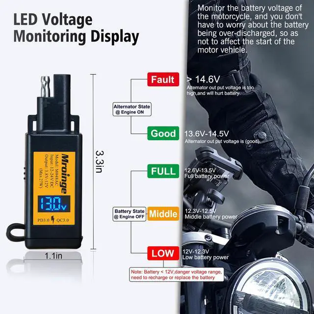 Alt view image 4 of 7 - Motorcycle USB-C Charger, SAE to USB Adapter, 27W Dual Port USB Fast Charger with Voltmeter/Ammeter and ON/Off Switch, Perfect for Phone, Tablet, GPS etc Charging