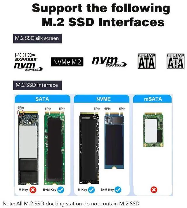 Alt view image 4 of 7 - M.2 NVMe SSD Reader External, M.2 SATA NVMe to USB Adapter, M.2 Docking Station 10Gbps for Both M.2 PCIe NVMe and SATA NGFF SSD Dock - Plastic