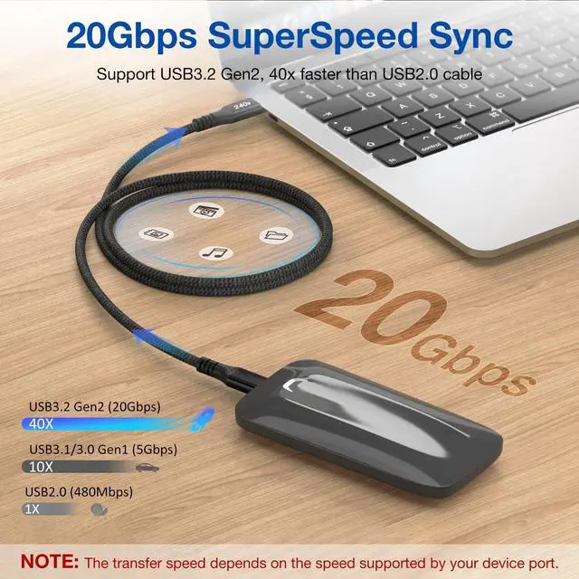 Alt view image 3 of 7 - USB C Cable 15 ft 2Pack, 240W USB C to USB C 3.2 Gen 2 Cable, Type C Charger Cord, 20Gbps 4K Video for Thunderbolt 3/4 MacBook Pro Air, iPhone 16/15 Pro Max, Galaxy S24/S23, iPad mini