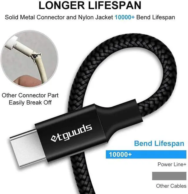 Alt view image 6 of 7 - Long USB C Cable 12ft, 1-Pack, Braided USB A to USB C Charger Cable, Type C Charger Cord Fast Charging for iPhone 16 15 Series, Samsung Galaxy S25 S24 S23, Pixel, Switch and More