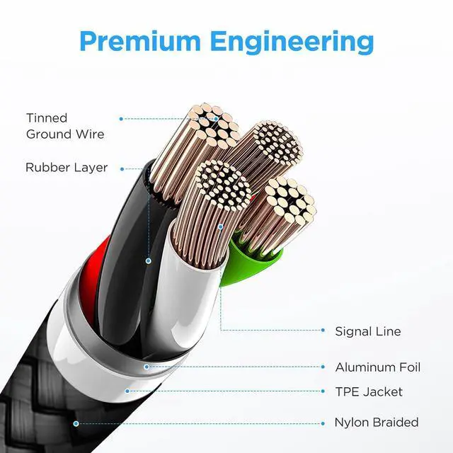 Alt view image 7 of 7 - Long USB C Cable 12ft, 1-Pack, Braided USB A to USB C Charger Cable, Type C Charger Cord Fast Charging for iPhone 16 15 Series, Samsung Galaxy S25 S24 S23, Pixel, Switch and More