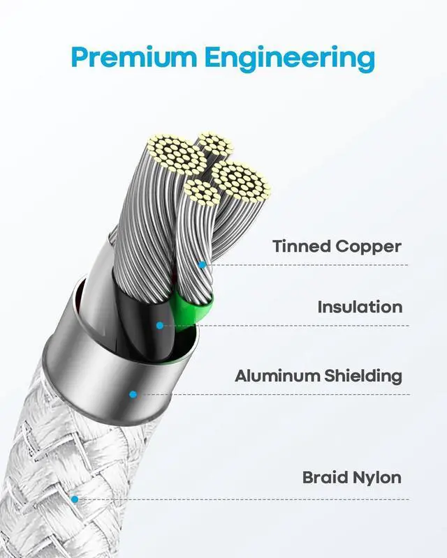 Alt view image 4 of 6 - White USB C Cable 10 ft, Long USB A to USB C Cable Fast Charging, USBC Charger Cord Braided for iPhone 17 Air 16 15 Pro Max Plus, for Samsung Galaxy S21 Note 10