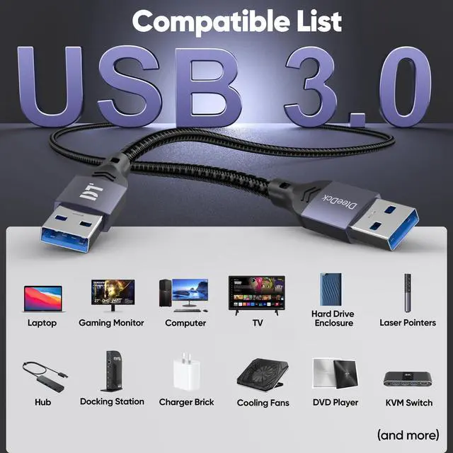 Alt view image 7 of 7 - USB to USB Cable 15 Feet, 5Gbps Long USB 3.0, 15W Type A Male to Male Cord Data Transfer & Fast Charging Double Sided USBA Wire for DVD Player Hub Laptop Cooler Monitor Computer PC TV
