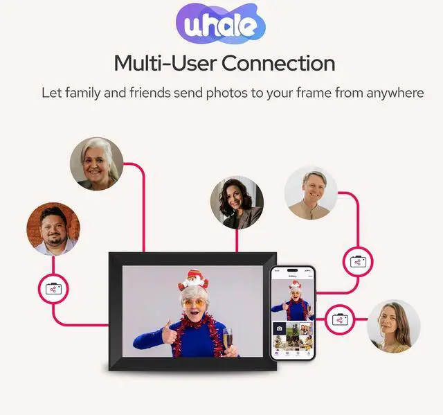Alt view image 2 of 6 - Picture Frame 10.1 inch IPS Touch Screen Digital Photo Frame WiFi EnabledWall MountableAuto-Rotate Send Best Wishes via Uhale App-for FamiliesFriends or Grandparents Gift