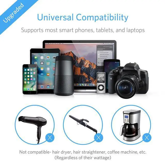 Alt view image 6 of 7 - Universal Travel Adapter, Power Step Down 220V to 110V Voltage Converter with 6A 4-Port USB Charging 3 AC Sockets International Plug Adapter for UK/AU/US/EU/Japan More Than 150 Countries