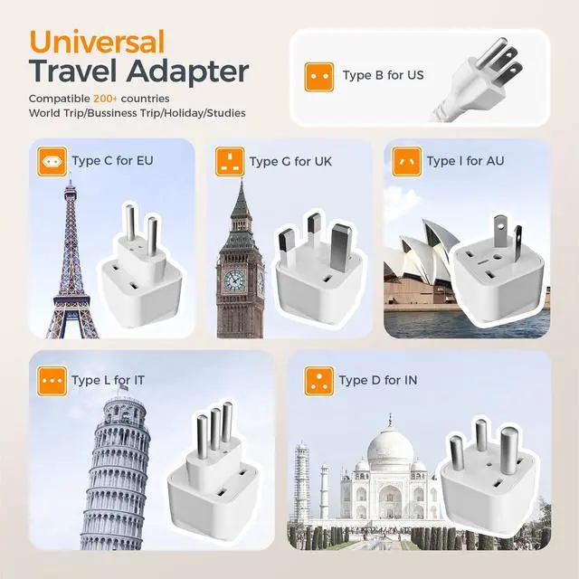 Alt view image 3 of 7 - 220V to 110V Voltage Converter, Universal Travel Power Adapter Combo with International Plug (Type C/G/D/I/L), 2AC 4 USB Ports(1 USBC)230W Max Step Down Transformer for US to Europe