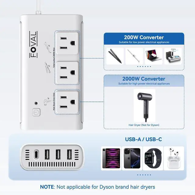 Alt view image 3 of 5 - 220V to 110V Travel Voltage Converter,  2000W International Power Converter for Hair Dryer, Straightener/Curling Iron with 4-Port USB (1 USB C), Step Down Transformer for US/EU/UK/AU/Italy/India