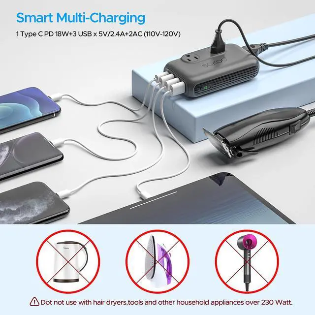 Alt view image 4 of 7 - 230-Watt Step Down 100-220V to 110V Voltage Converter, International Power Converter/Travel Adapter- Use for EU/UK/AU/US/India More Than 150 Countries, USB Quick Charger 3.0 Grey