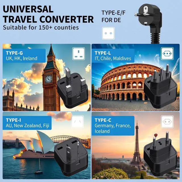 Alt view image 2 of 7 - 2000W Voltage Converter US to Europe, 7-in-1 220V to 110V Converter Combo with 3 AC Outlets, 2 USB & 2 Type-C Ports, Power Converter Adapter EU/UK/IT/AU Plugs for Travel, Business Trip, Study Abroad