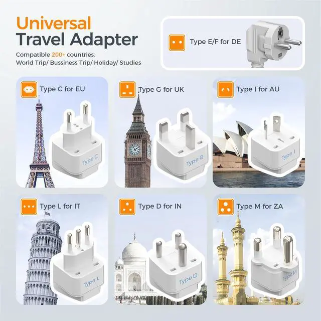 Alt view image 2 of 7 - 220V to 110V Voltage Converter for Travel with 4 USB Ports (1 USB C), 3 AC Outlet and EU UK AU IT in ZA International Power Adapter, Step Down Transformer Outlet Converters White