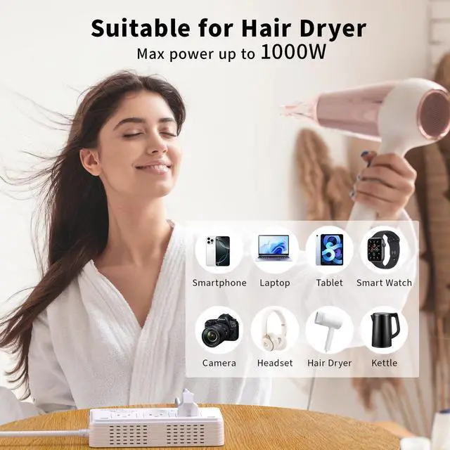 Alt view image 5 of 7 - 2000W Voltage Converter US to Europe, 220V to 110V Converter for European Travel, Power Adapter for Hair Dryer, European Travel Plug Adapter with 3 AC 2 USBC 2 USBA Ports & EU/UK/AU/IT Plugs (White)