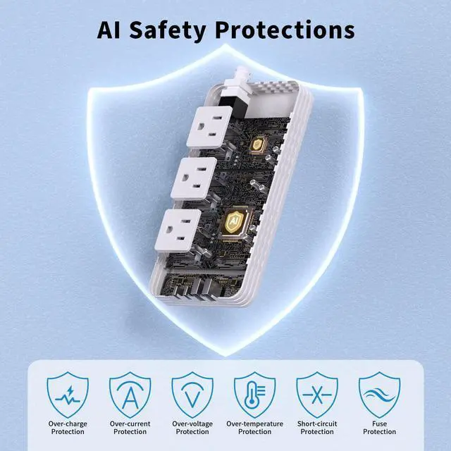 Alt view image 6 of 7 - 2000W Voltage Converter US to Europe, 220V to 110V Converter for European Travel, Power Adapter for Hair Dryer, European Travel Plug Adapter with 3 AC 2 USBC 2 USBA Ports & EU/UK/AU/IT Plugs (White)