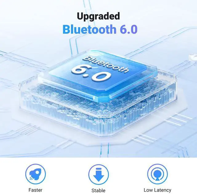 Alt view image 2 of 7 - Airplane Bluetooth 6.0 Transmitter Receiver for 2 Airpods or Headphones, Airplane Travel Essentials 2-in-1 Wireless Bluetooth Adapter, 3.5MM AUX Jack Adapter on Flight, TV, Car Stereo