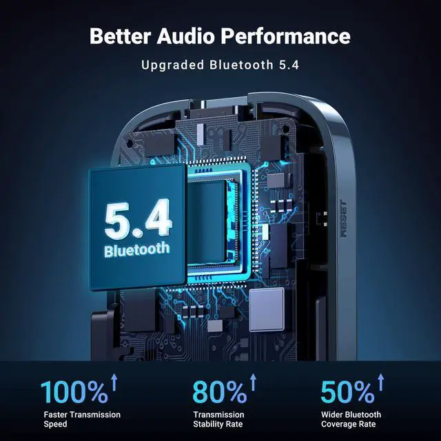 Alt view image 2 of 7 - 5.4 Aux Bluetooth Adapter, Noise Cancelling 3.5mm AUX Bluetooth Car Adapter, Wireless Audio Receiver for Home Stereo/Wired Speaker, 15H Battery Life