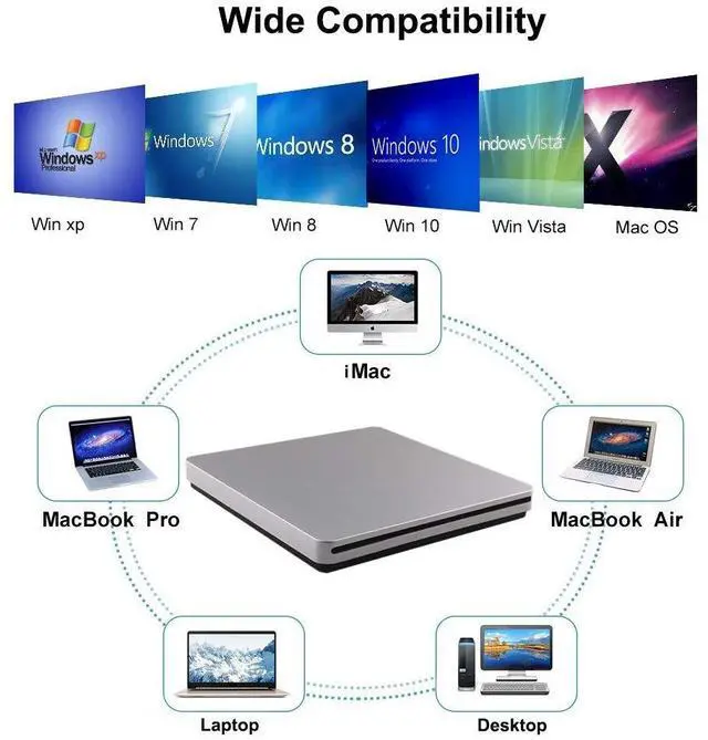 Alt view image 4 of 6 - External CD DVD Drive USB C CD DVD Burner/Writer Slim Portable Slot in CD DVD Reader for MacBook Pro/Air/Mac/Laptop/Windows10 (Sliver)