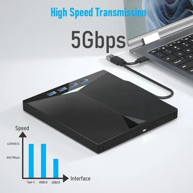 Alt view image 3 of 7 - External CD/DVD Drive for PC, Portable 7 in1 USB 3.0 CD Drive External Usb, CD Reader for PC CD Burner with 4 USB Ports and TF/SD Card Slots, External Dvd Burner for Windows 11/10/8/7/XP/Linux/MacOS