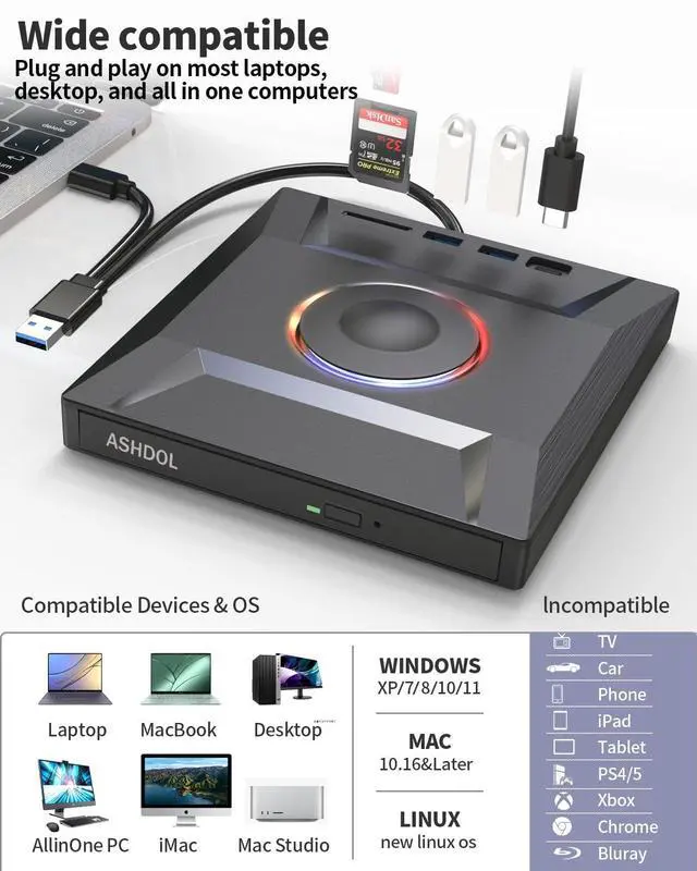 Alt view image 4 of 7 - External CD DVD Drive,7 in 1 USB 3.0 and Type-C Disc Reader Writer Burner Player,Slim and Portable CD DVD +/-RW Optical Drive for PC Laptop Desktop MacBook Mac Windows Linux OS Apple (7 in 1)