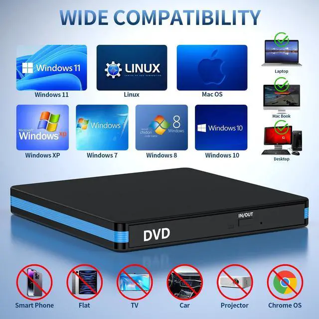 Alt view image 3 of 7 - External CD/DVD Drive for Laptop & Desktop PC, USB 3.0/Type-C Portable CD Drive Burner with Mute Design, DVD Player Portable for MacBook Windows 11/10/8/7/XP Linux Mac OS Systems (2 in 1)