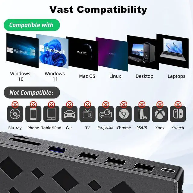 Alt view image 5 of 7 - External CD/DVD Drive for Laptop Mac, USB 3.0 & Type-C 8-in-1 Portable CD Burner/Player/Reader Plug & Play DVD Drive, Compatible with Windows 11/10/8/7, Mac OS, MacBook Pro/Air, Linux