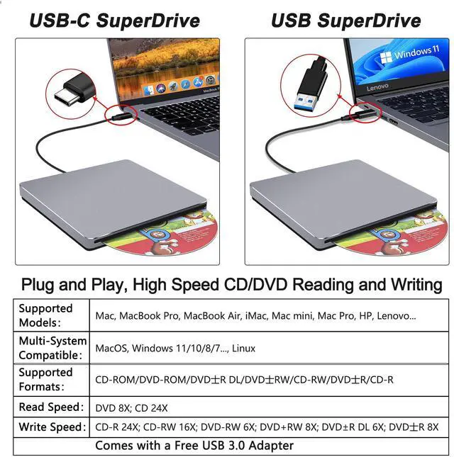 Alt view image 2 of 7 - CD Drive External for Mac: USB C DVD Burner Player SuperDrive for Laptop Windows Apple Plug & Play High-Speed Data Backup with USB3.0 Adapter Aluminum(Grey)