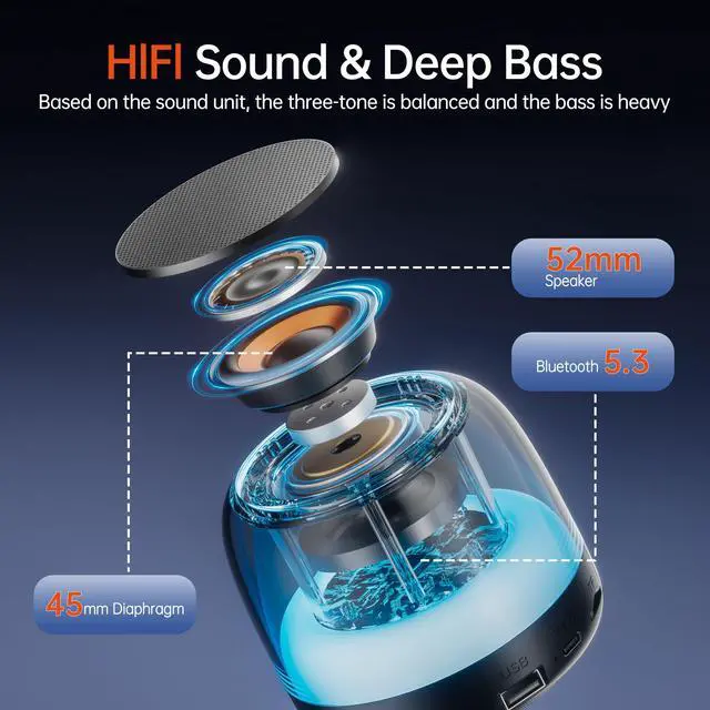 Alt view image 2 of 3 - Portable Speaker Bluetooth with Loud Stereo Bass Sound, Mini Wireless Speaker with 7 RGB Lights, TF-Card USB, TWS Pairing, 4H Playtime, IP7 Waterproof Speakers for Travel Party Home Outdoor Gift