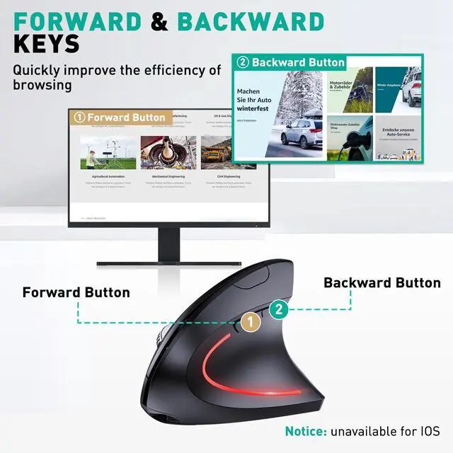 Alt view image 7 of 7 - Bluetooth and 2.4G (2-in-1) Rechargeable Wireless Mouse, Ergonomic Vertical Design, 1000/1200/1600 DPI, 6 Silent Buttons, for Laptop, Computer, PC, MacBook, Chromebook-Black