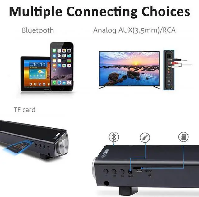 Alt view image 4 of 7 - Computer Speakers for Desktop, Wired and Wireless Computer Sound Bar, Stereo USB Powered Mini Soundbar Speakers for PC Tablets Laptop Desktop Projector Cellphone