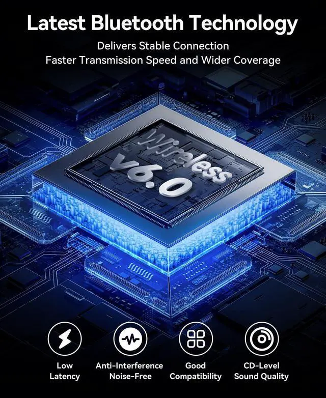 Alt view image 2 of 7 - Bluetooth 6.0 Transmitter Receiver for TV,3 in 1 Bluetooth Adapter HiFi Audio Receiver FM Transmitter for Home Stereo/Speakers/TV with LED Display,3.5mm AUX,RCA Interface,Supports USB Flash Drive