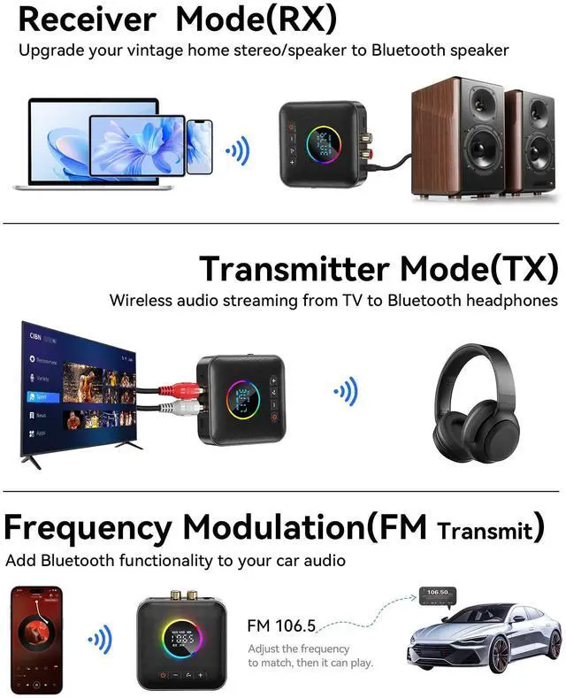 Alt view image 6 of 7 - Bluetooth 6.0 Transmitter Receiver for TV,3 in 1 Bluetooth Adapter HiFi Audio Receiver FM Transmitter for Home Stereo/Speakers/TV with LED Display,3.5mm AUX,RCA Interface,Supports USB Flash Drive