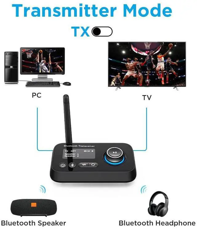 Alt view image 2 of 6 - Bluetooth Transmitter Receiver 3-in-1 Bluetooth 5.0 Audio Adapter for 2 Headphones With Bypass Volume Control Low Latency Long Range LCD Display ON/OFF Optical AUX RCA for TV Home Stereo Speaker