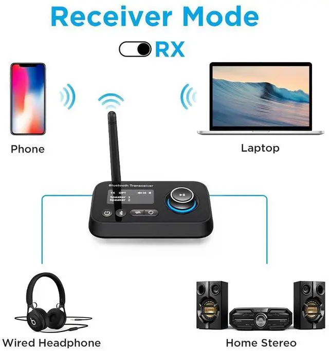 Alt view image 3 of 6 - Bluetooth Transmitter Receiver 3-in-1 Bluetooth 5.0 Audio Adapter for 2 Headphones With Bypass Volume Control Low Latency Long Range LCD Display ON/OFF Optical AUX RCA for TV Home Stereo Speaker