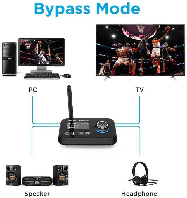Alt view image 4 of 6 - Bluetooth Transmitter Receiver 3-in-1 Bluetooth 5.0 Audio Adapter for 2 Headphones With Bypass Volume Control Low Latency Long Range LCD Display ON/OFF Optical AUX RCA for TV Home Stereo Speaker