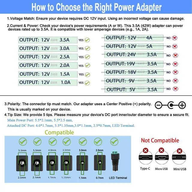 Alt view image 4 of 7 - 12V 3.5A Power Supply Adapter AC 100-240V to DC 12 Volt 3.5A 42W Converter with 5 Tips for 12V LED Light Strip, CCTV Camera Security System, LCD Monitor, Router, Speaker etc.