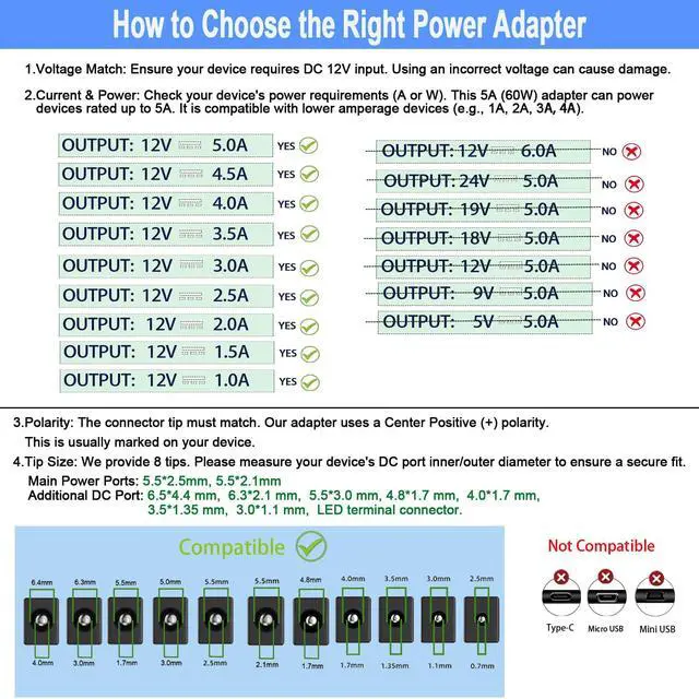 Alt view image 4 of 7 - 12V 5A DC Power Supply 100-240V AC Adapter 60W Transformer for DC 12 Volt 5Amp LCD Monitor, 12Vdc LED Light Strip, Router, CCTV Camera Security System, with 5.5x2.5mm Tip and 8 Plug,