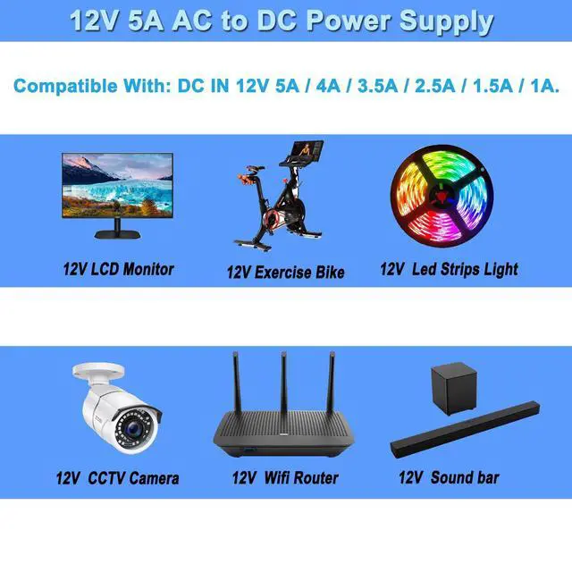 Alt view image 5 of 7 - 12V 5A DC Power Supply 100-240V AC Adapter 60W Transformer for DC 12 Volt 5Amp LCD Monitor, 12Vdc LED Light Strip, Router, CCTV Camera Security System, with 5.5x2.5mm Tip and 8 Plug,