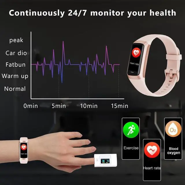 Alt view image 7 of 7 - Fitness Tracker with Heart Rate/Blood Oxygen/Sleep Monitor, 20+ Sports Modes Smart Watches for Women/Men, Activity & Step Tracker Smart Watch for Android/iOS Phones (Rose Pink)