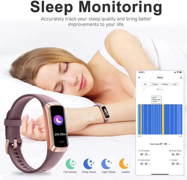 Alt view image 3 of 7 - Fitness Tracker with 24/7 Heart Rate, Blood Oxygen Blood Pressure Sleep Monitor, Activity Trackers 5 ATM Waterproof,Step Calorie Counter Pedometer Health Smart Watch for Women Men Bordeaux