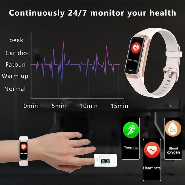 Alt view image 7 of 7 - Fitness Tracker with Heart Rate/Blood Oxygen/Sleep Monitor, 20+ Sports Modes Smart Watches for Women/Men, Activity & Step Tracker Smart Watch for Android/iOS Phones (White)