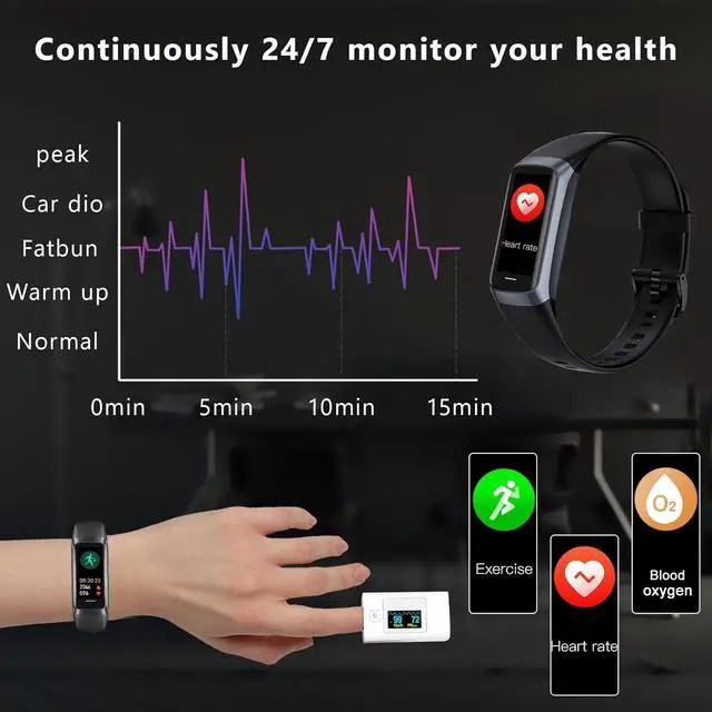 Alt view image 7 of 7 - Fitness Tracker with Heart Rate/Blood Oxygen/Sleep Monitor, 20+ Sports Modes Smart Watches for Women/Men, Activity & Step Tracker Smart Watch for Android/iOS Phones (Dark Black)