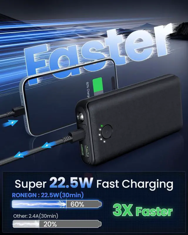 Alt view image 2 of 7 - Portable Charger Power Bank 40000mah, USB C Fast Charging 22.5W External Battery Pack Phone Charger Quick Charge with 3 Outputs & 2 Inputs for iPhone 16/15 Samsung Android Camping Travel Essentials