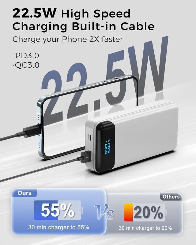 Alt view image 3 of 7 - Portable Charger 40000mAh Power Bank Built-in Cable Battery Pack, PD 22.5W Fast Charging Portable Phone Charger 4 Output 3 Input, Compatible with iPhone 16 15 14 13 Samsung Google iPad (White)