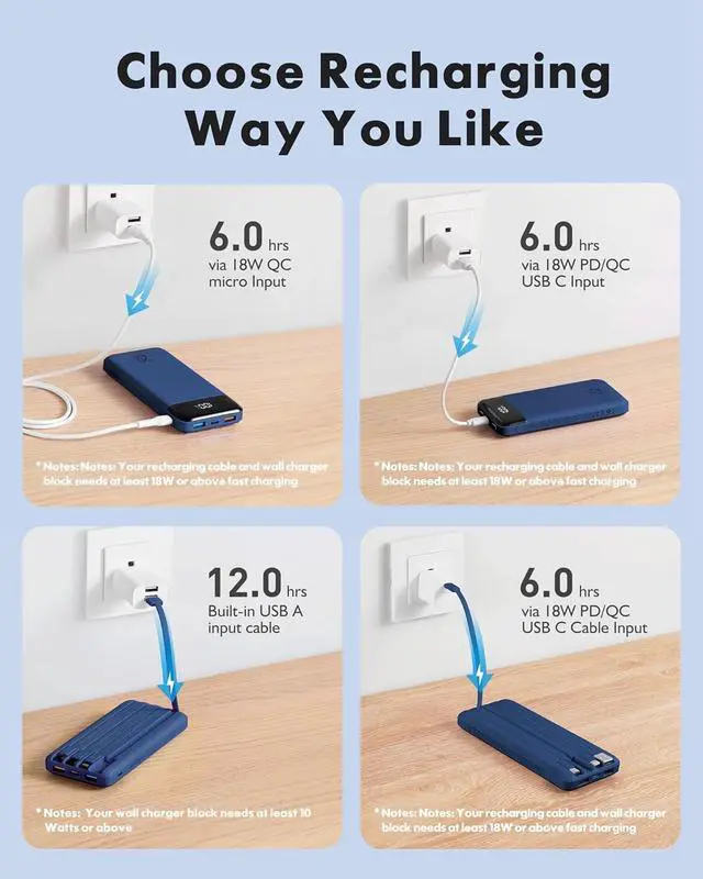 Alt view image 7 of 7 - 20000mAh Portable Charger with Built in Cables, 22.5W Travel Power Bank Fast Charging, USB C Cell Phone Battery Pack for iPhone 16/15/14/13/12/11 Series, iPad, Samsung, Android, Tablet