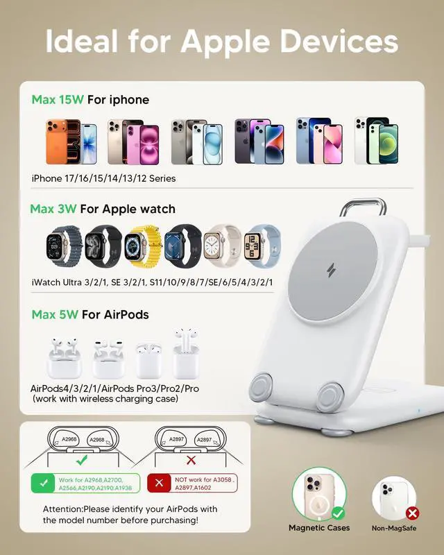 Alt view image 6 of 7 - Traveling Fast Wireless Charging Station for Apple Devices, Magnetic 3 in 1 MagSafe Charger Stand for iPhone 17 16 15 14 13 12 Pro Max Plus Air, Apple Watch&Air pods Pro