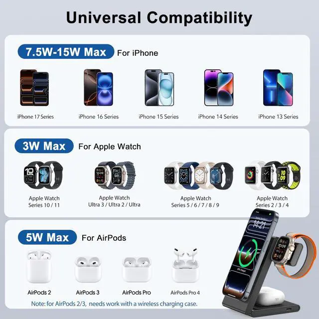 Alt view image 3 of 7 - 3 in 1 Wireless Charging Station for Multiple Devices, Fast Foldable Travel Mag-Safe Stand for iPhone 17/16/15/14/13 Series, Magnetic Charger for Apple Watch 11/10/Ultra 3/2/AirPods 4 with 20W Adapter