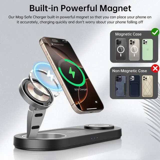Alt view image 5 of 7 - 2025 "Mdrndock Magnetic 3 in 1 Charging Station Apple,Foldable Wireless Charger Stand for Mag-Safe for iPhone 17/16/15/14/13/12/Pro Max/Pro/Mini/Plus,Apple Watch Series, Air Pods pro/2/3/4