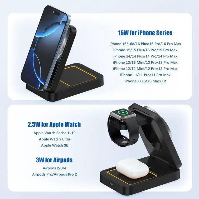 Alt view image 7 of 7 - 3 in 1 Wireless Charger Station for Multiple Apple Devices, Foldable Magnetic MagSafe Charging Stand, Portable Fast Travel Charger for iPhone 17/16/15/14/13/12/11 Pro Max/Apple Watch Series/Airpods