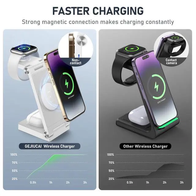 Alt view image 3 of 6 - Magnetic Wireless Charger Stand, 3 in 1 Foldable Wireless Charging Station with 20W Adapter, Travel Charger for Multiple Devices for iPhone 17 16 15 14 13 12 Pro/Max/Plus/Mini, iWatch, AirPods