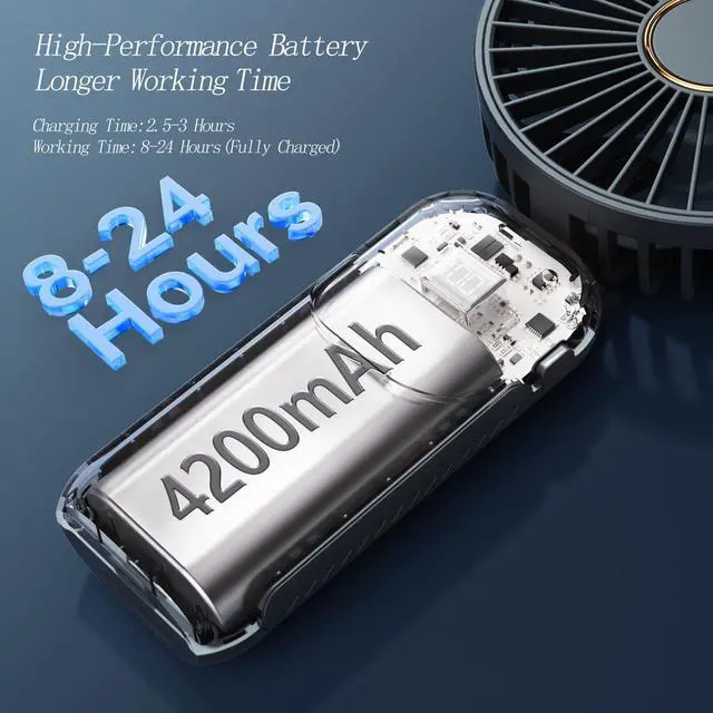 Alt view image 3 of 6 - Portable Fan, 4200mAh Battery Operated Fan, 5 Speeds&Digital Display, Makeup Fans for Women with Base, 180°Foldable 3in1 Handheld/Neck/Desk Fan for Outdoor Indoor,Ultra Quiet (Black white)